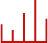 pe-7s-graph3